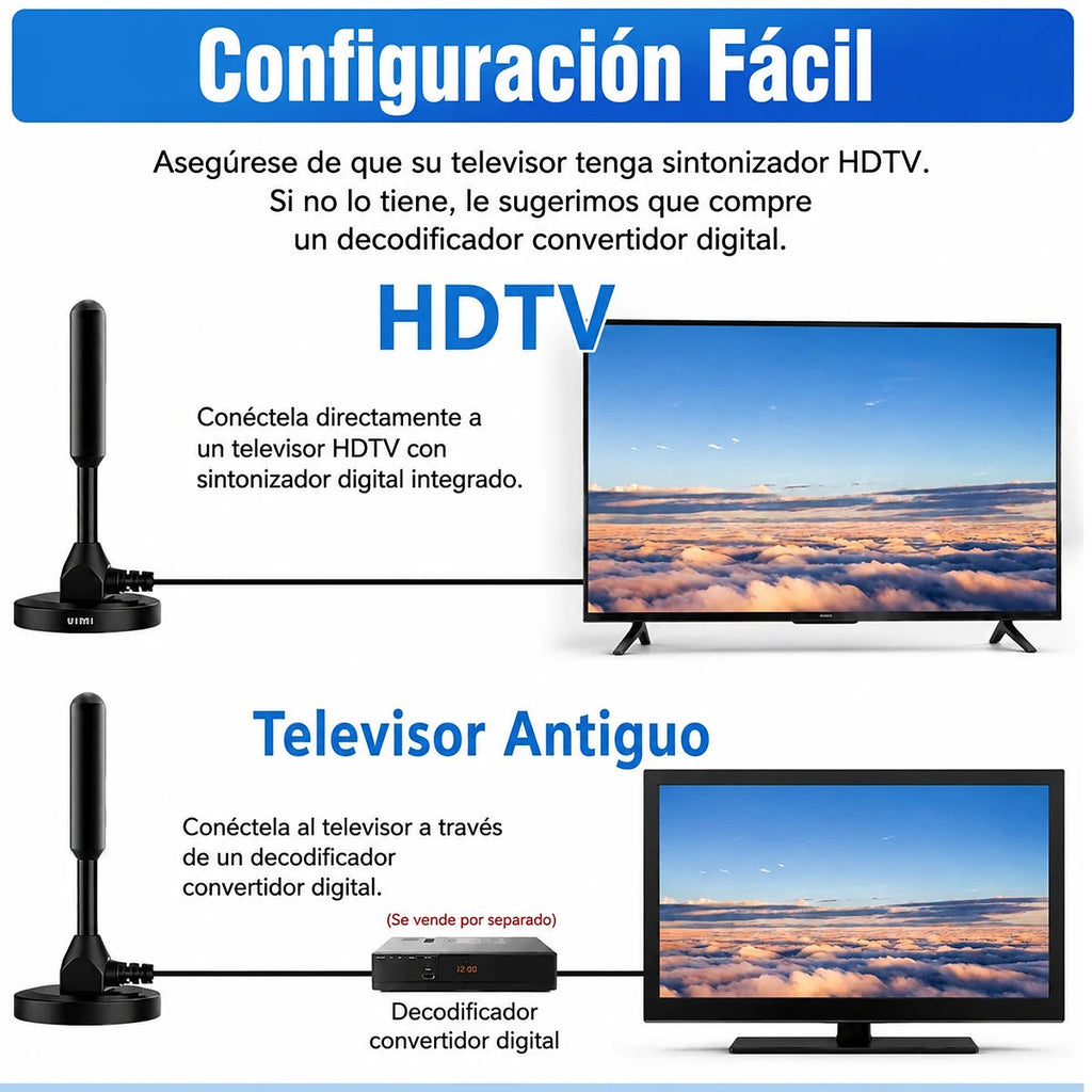 Antena de TV: cómo conectarla a HDTV o televisor antiguo