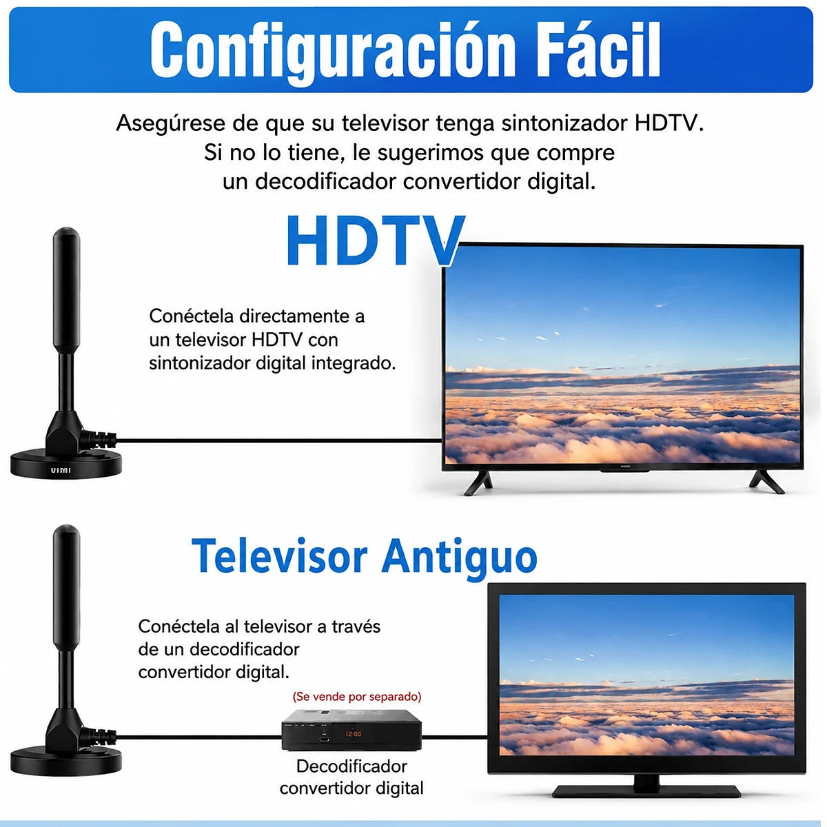 Antena de TV: cómo conectarla a HDTV o televisor antiguo