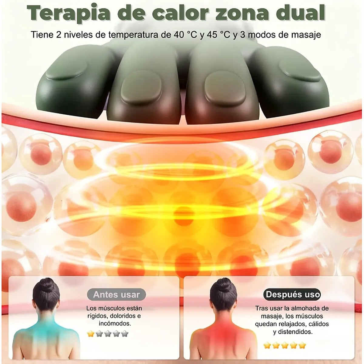 Masajeador con terapia de calor de dos niveles